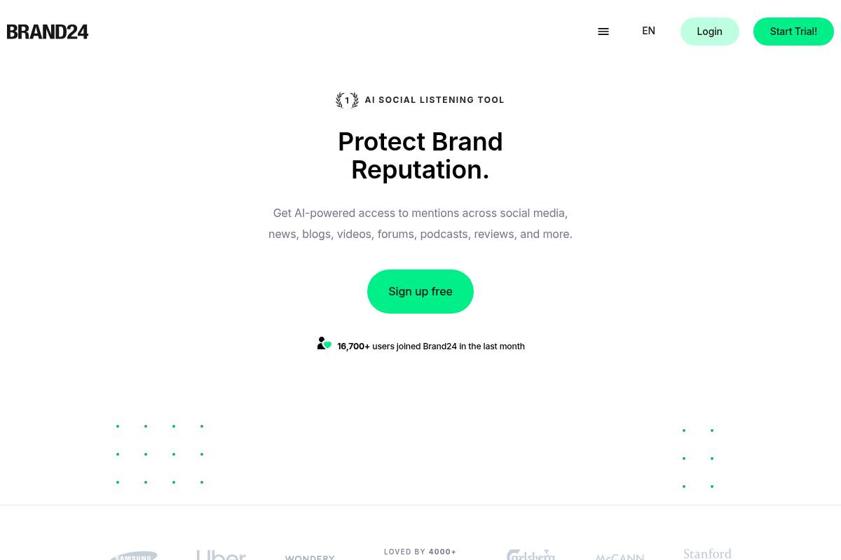 10. Brand24: Best for Traditional Brand Monitoring Plus AI Mentions