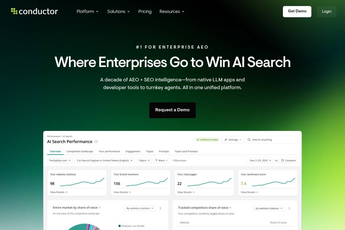 10. Conductor: Best for Enterprise AEO Consolidated With Full SEO