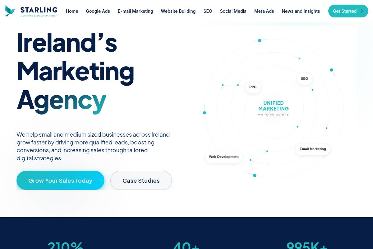 10. Starling Digital: Best for SME SEO Plus Paid Media Bundles