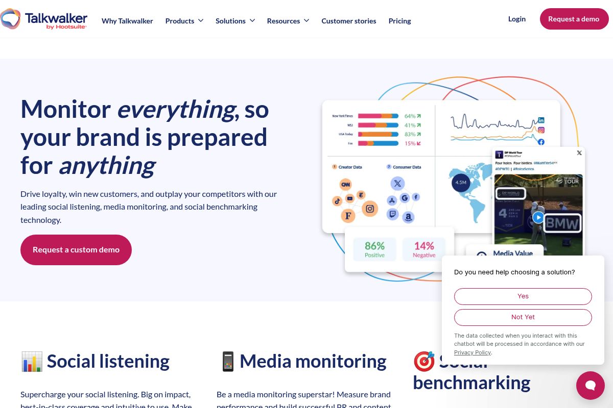 10. Talkwalker — Best for Visual Sentiment Tracking