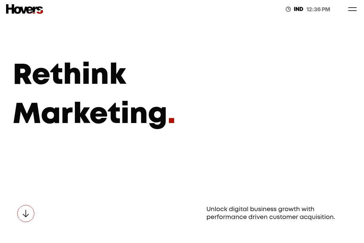 2. Hovers: Best for D2C Performance Branding and Creative Testing