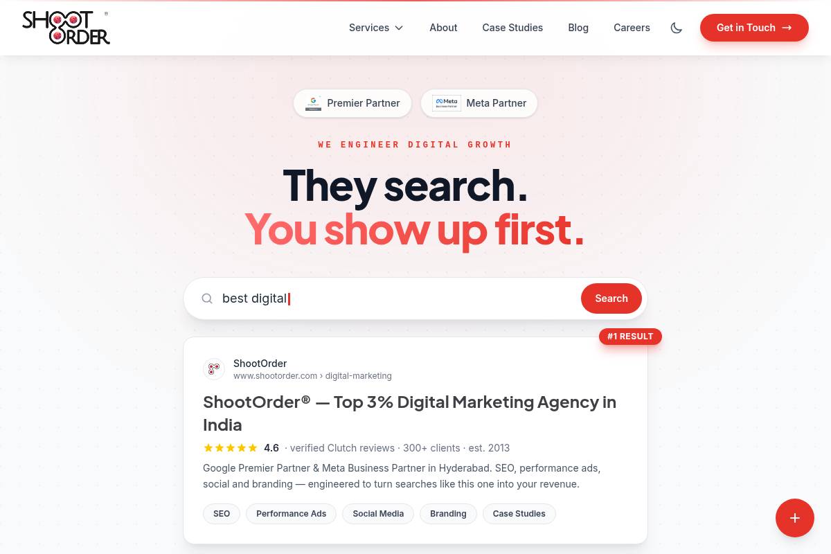 2. ShootOrder: Best for Full-Service Performance Marketing