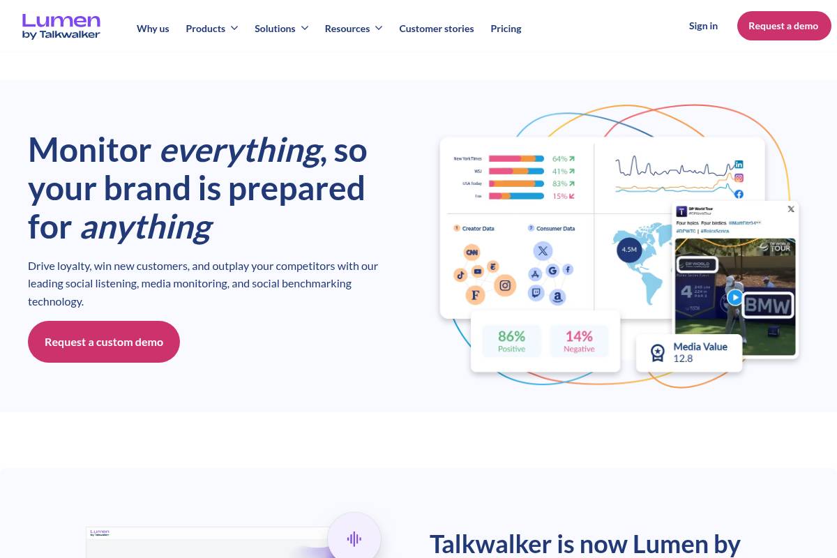 3. Talkwalker — Best for Global Multilingual Monitoring with Visual AI