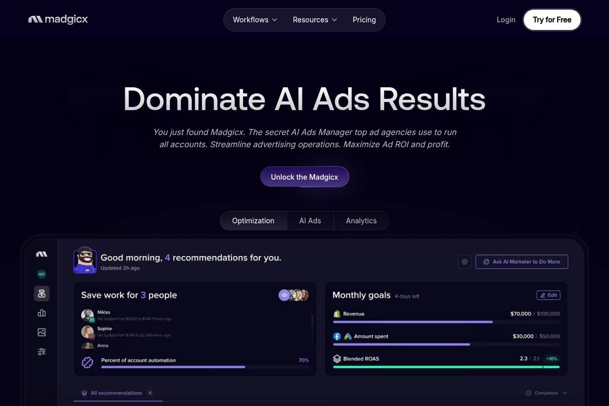 4. Madgicx: Best for Meta-Focused AI Ad Management