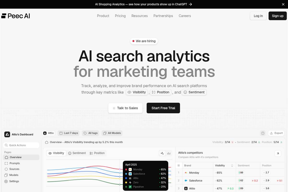 4. Peec AI — Best for Mid-Market Citation Analytics and Competitive Benchmarking