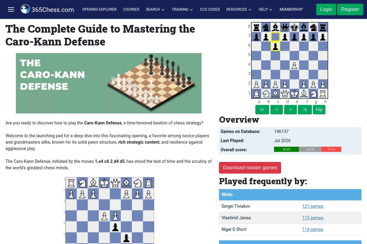 5. Caro-Kann Defense — Best for Solid, Low-Risk Black Chess Openings