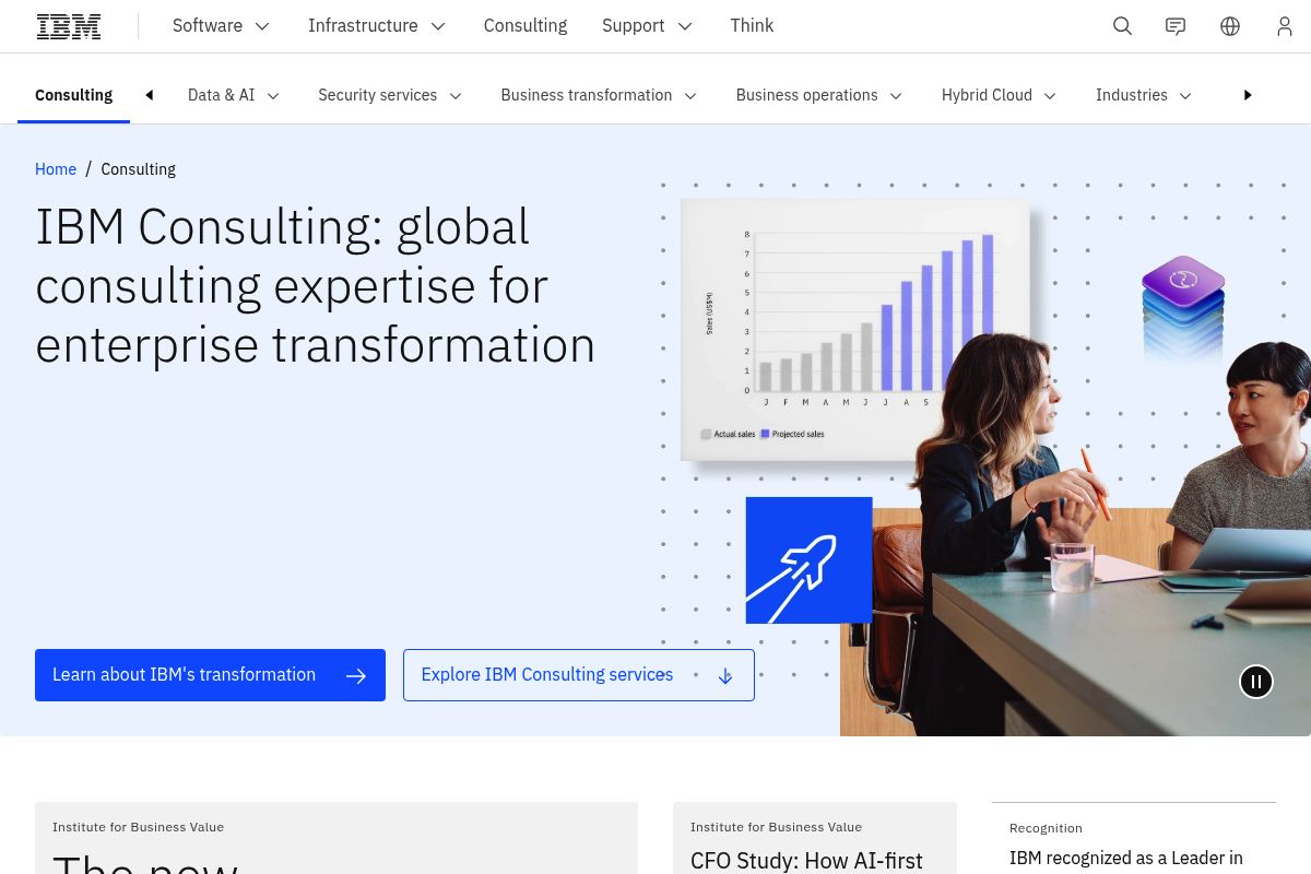5. IBM Consulting: Best for AI-Ready Infrastructure and Industrial Control Towers