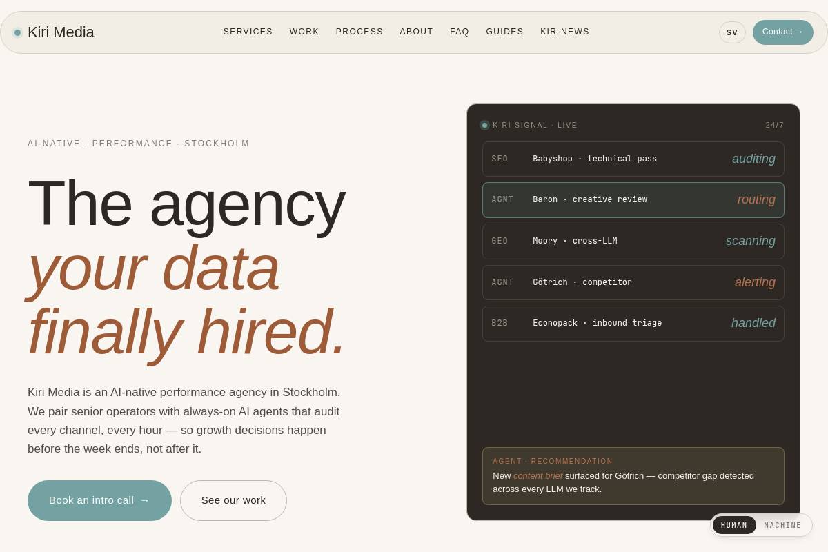 5. Kiri Media: Best for AI-Native Full-Funnel Marketing