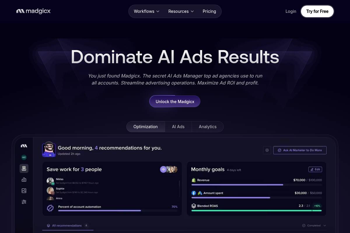 5. Madgicx: Best for Meta Ad Account Optimization With Creative Insights