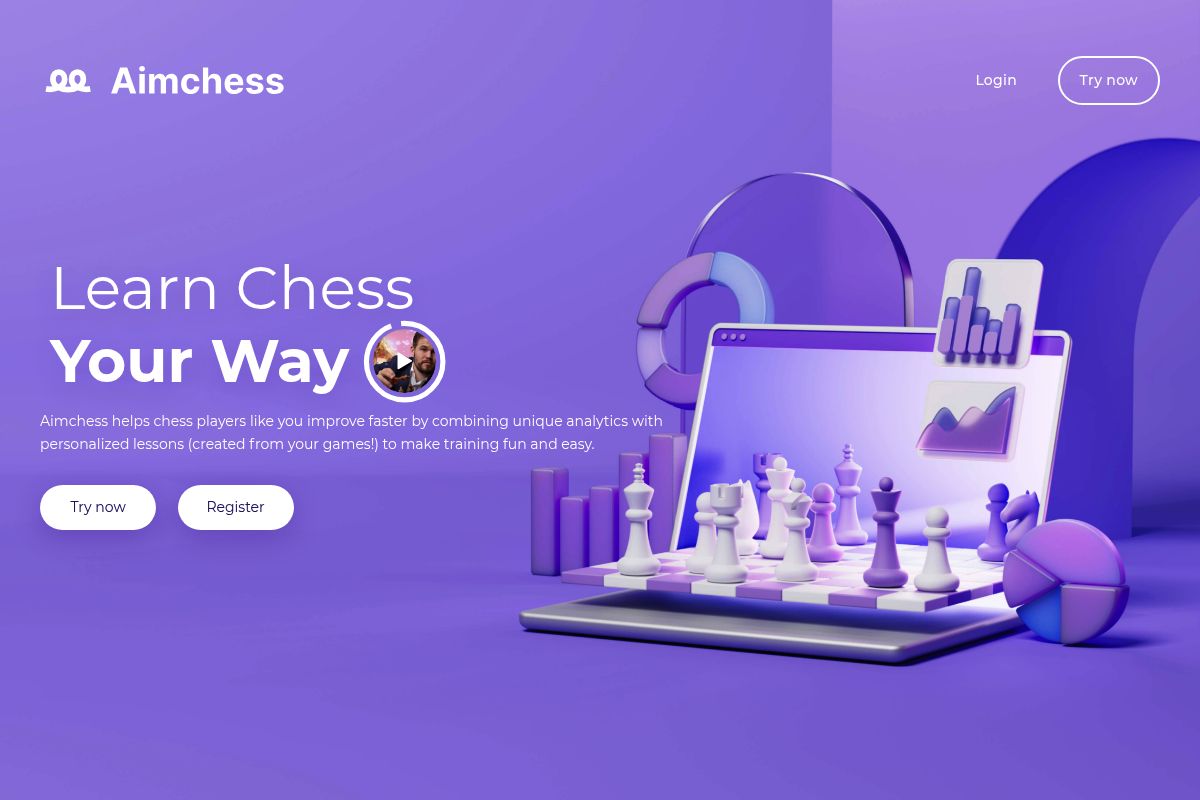 6. AimChess — Best for Data-Driven Weakness Analytics