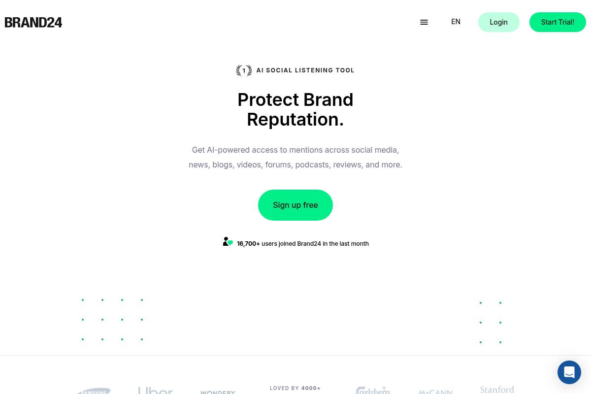 6. Brand24 — Best for Real-Time Social Listening with LLM Mention Tracking