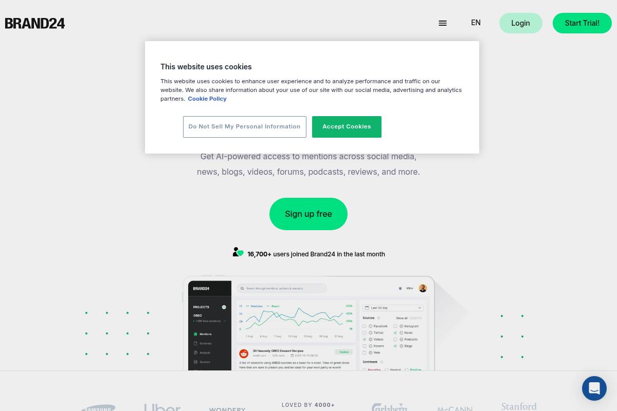 6. Brand24: Best for Social Listening Plus AI Share of Voice