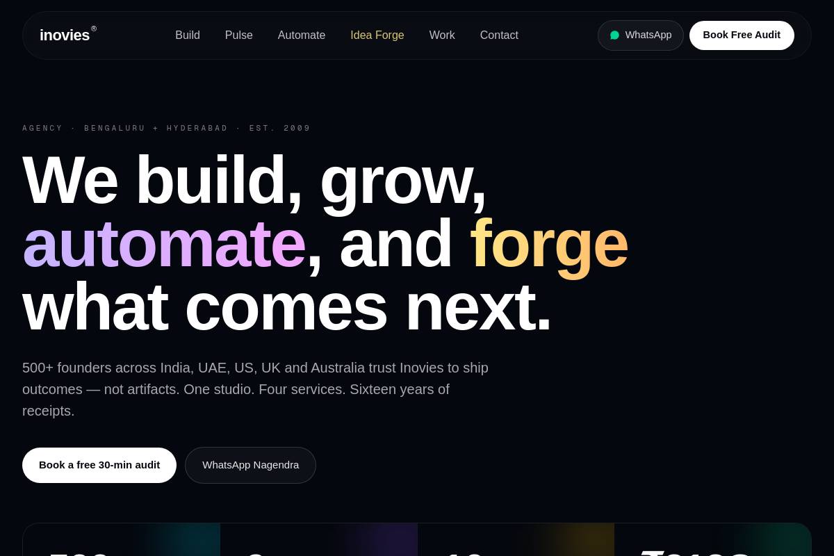 6. Inovies: Best for Combined Web and Ecommerce Development With Ads