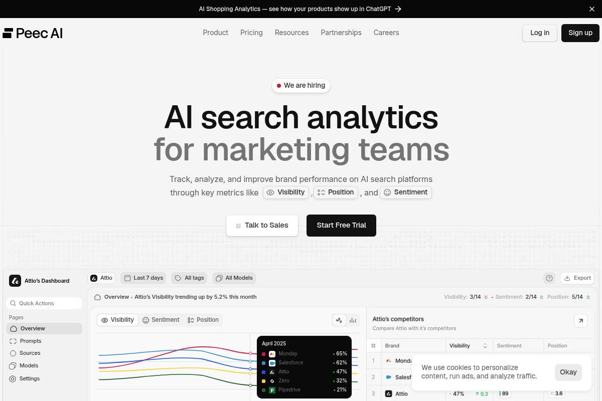 6. Peec AI — Best for Sentiment-Focused AI Visibility with B2B Marketing Teams