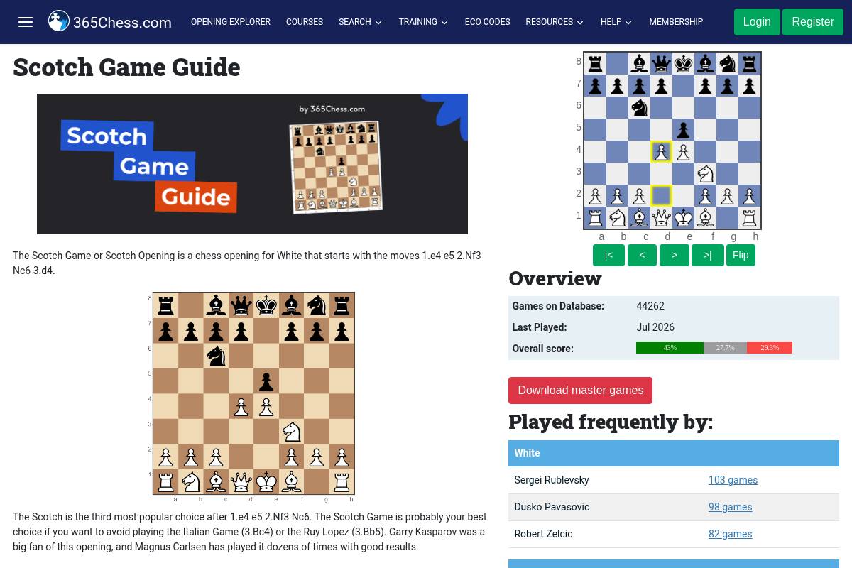 6. Scotch Game — Best for Aggressive Beginners Who Love Open Chess Openings