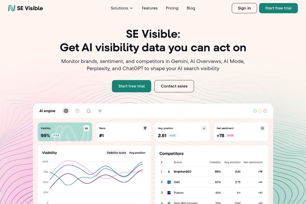 6. SE Ranking Visible — Best for Integrated SEO & AI Tracking