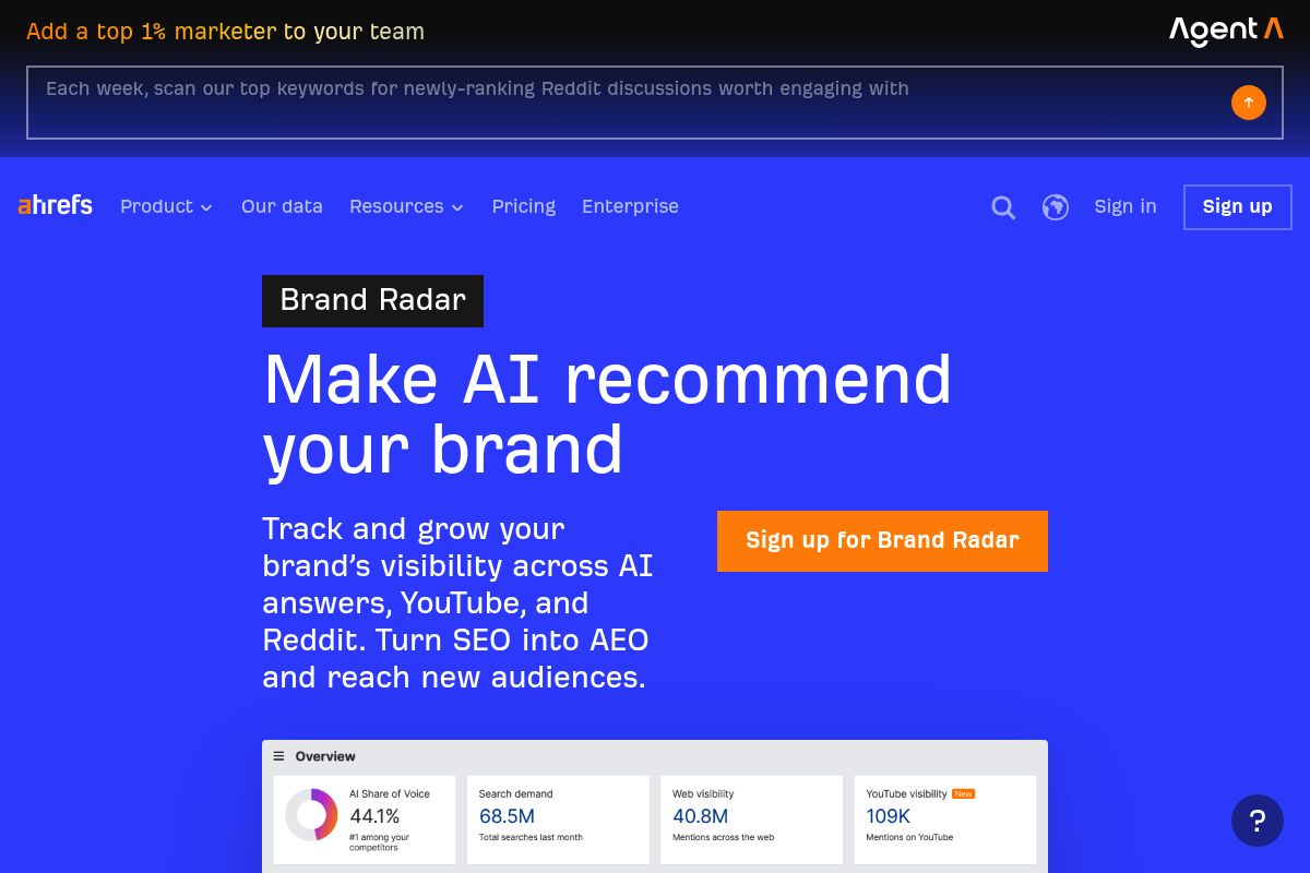 7. Ahrefs Brand Radar — Best for Enterprise AI Brand Monitoring