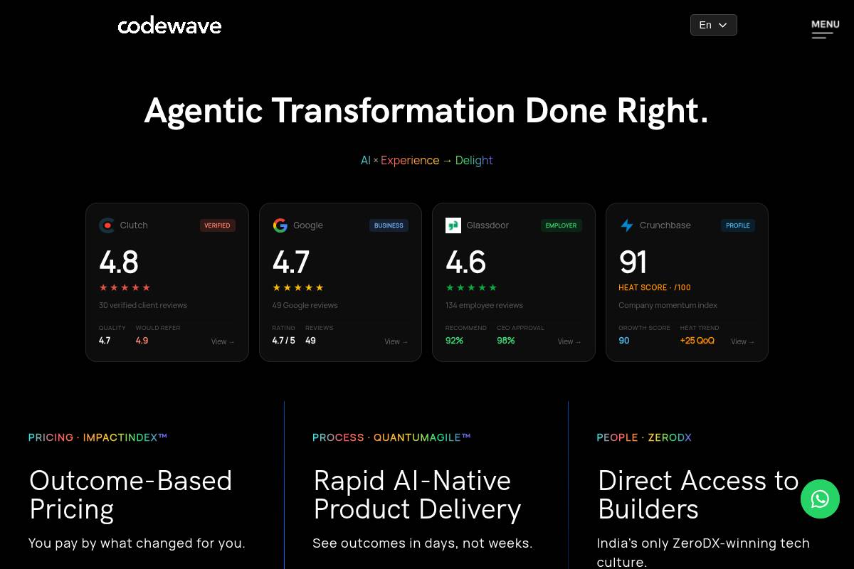 7. Codewave: Best for AI-Native Builds and Outcome-Based Pricing