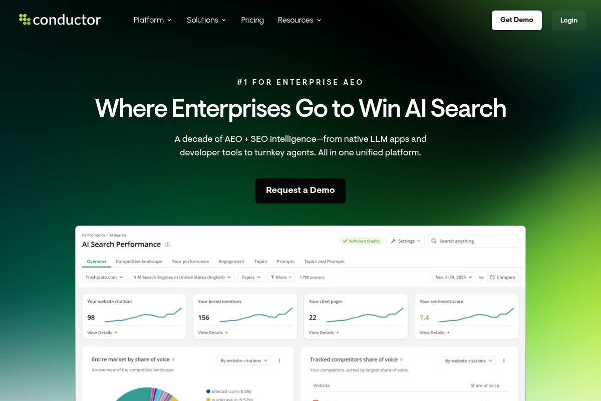 7. Conductor — Best for Enterprise SEO Teams Extending Into AEO