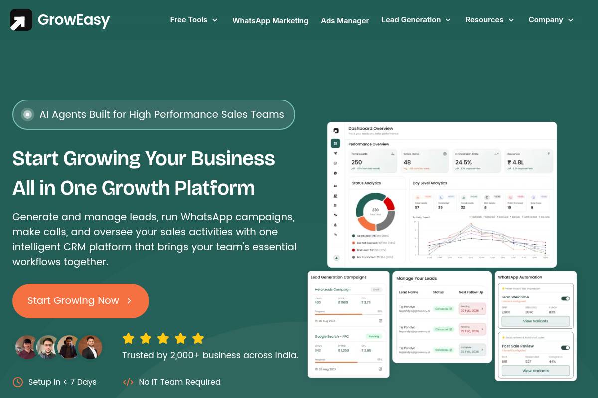 7. GrowEasy.ai: Best for Indian SMBs Running First AI Ad Campaigns
