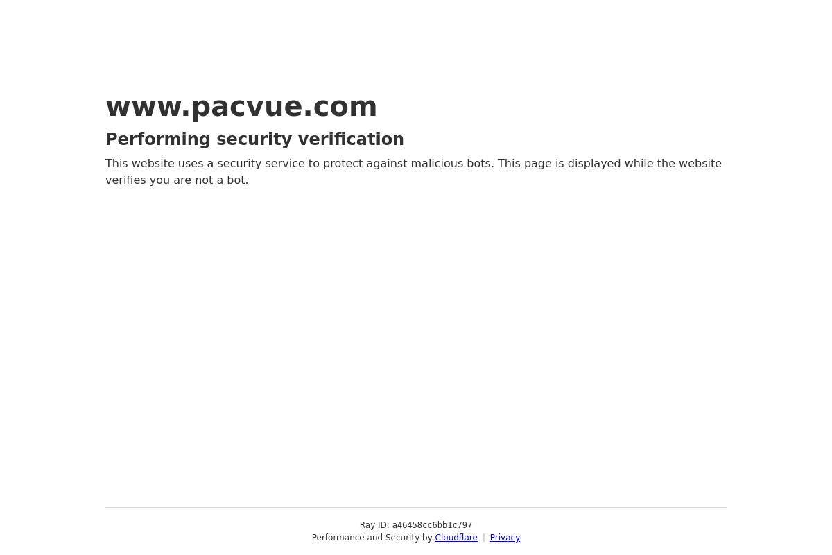 7. Pacvue: Best for Multi-Marketplace Retail Media Operations