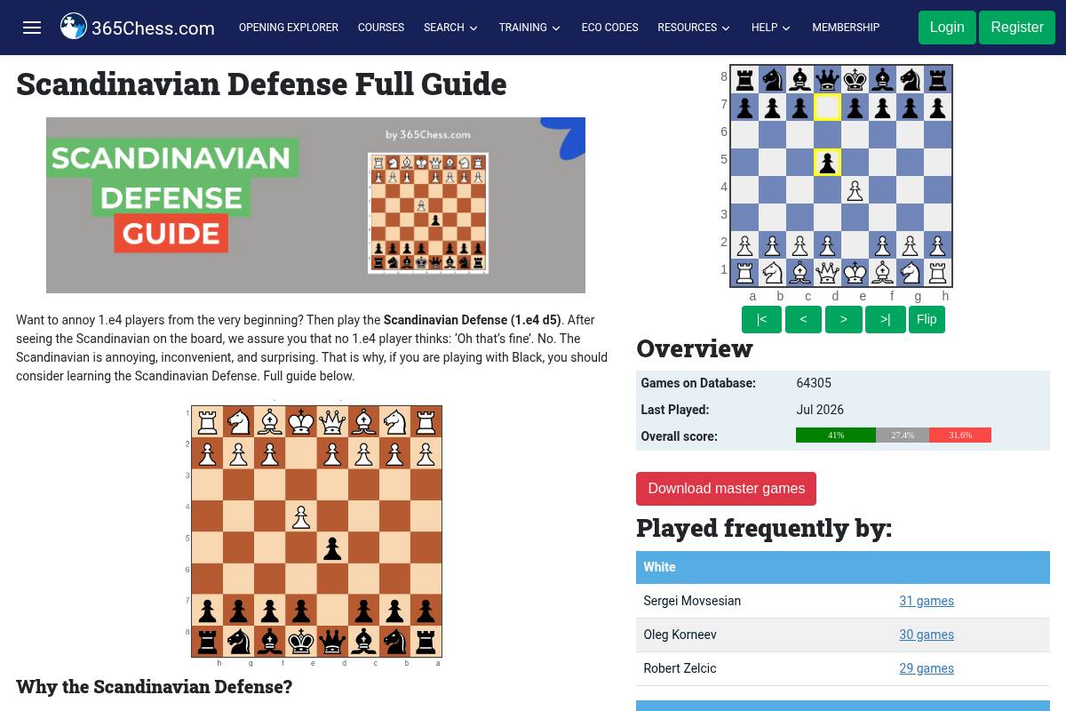 7. Scandinavian Defense — Best for Beginners Who Want to Seize the Initiative as Black