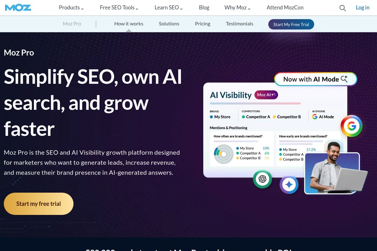 8. Moz Pro: Best for Domain Authority Tracking and SEO Education