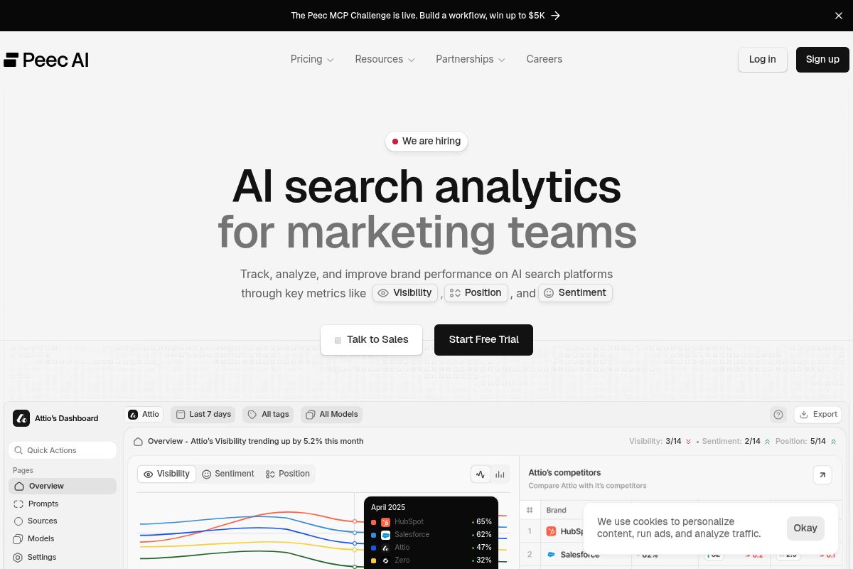 8. Peec AI — Best for Multi-Platform Brand Monitoring