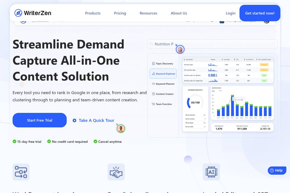 8. WriterZen: Best for Keyword Clustering and Topic Discovery