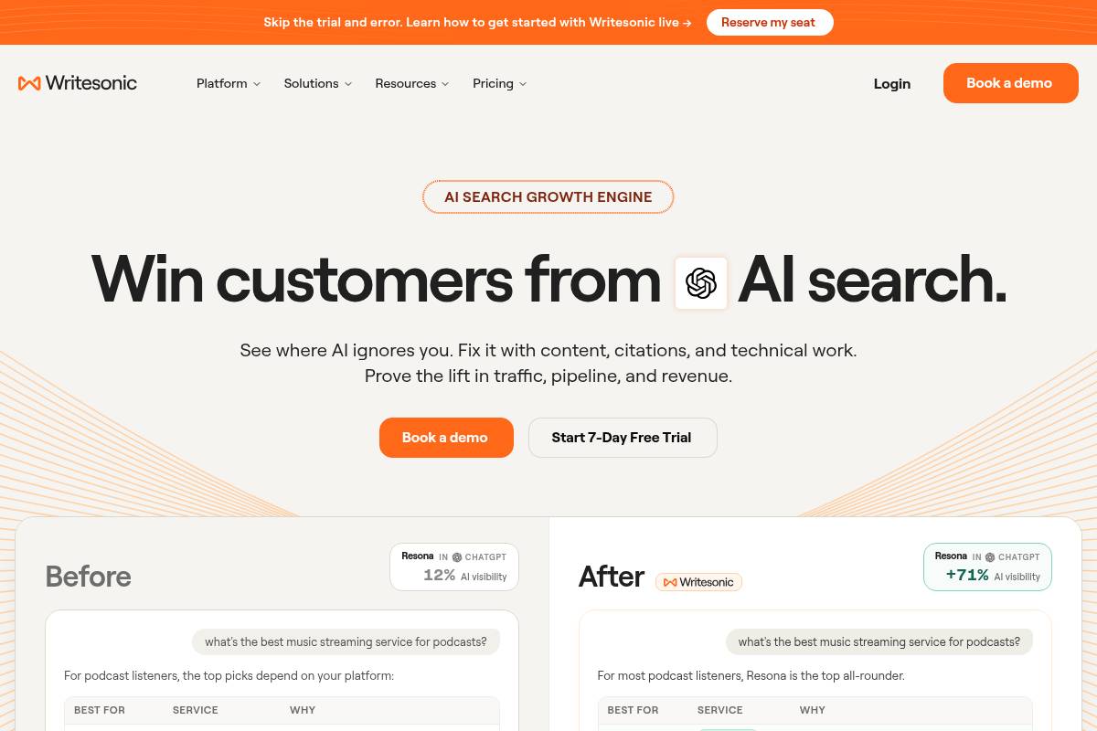 8. Writesonic GEO: Best for Content-First Teams