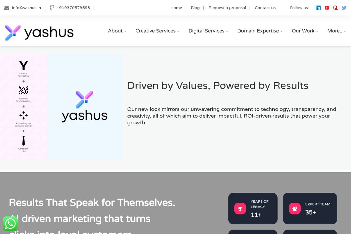 8. Yashus Digital Marketing: Best for AI-Informed Performance Marketing for SMEs