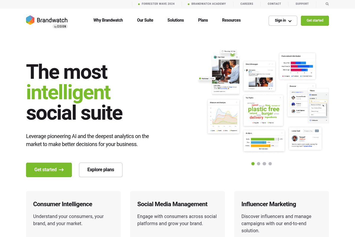 9. Brandwatch AI Insights — Best for Social Listening with AI Monitoring