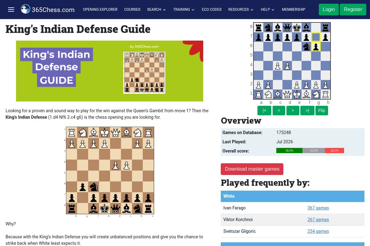 9. King's Indian Defense — Best for Tactical, Counterattacking Beginners Against 1.d4