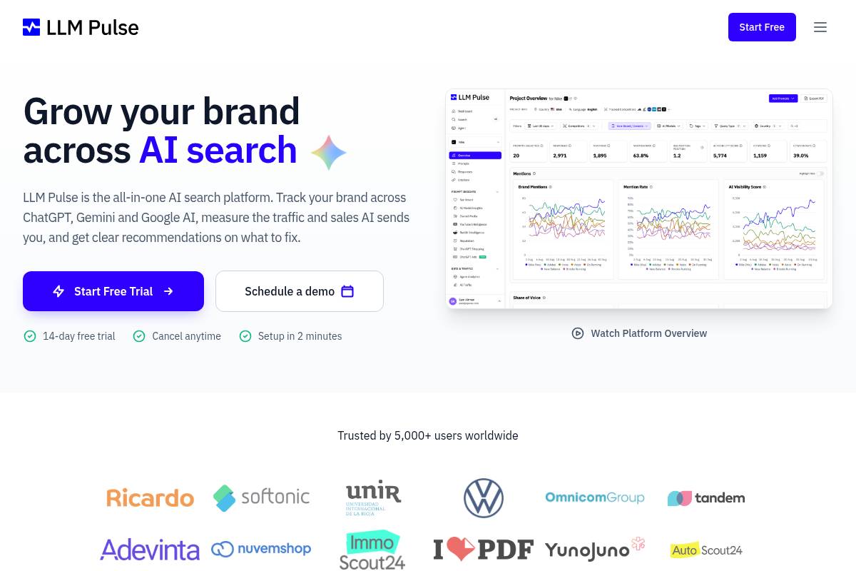 9. LLM Pulse: Best for Predictable Pricing with Sentiment Tracking