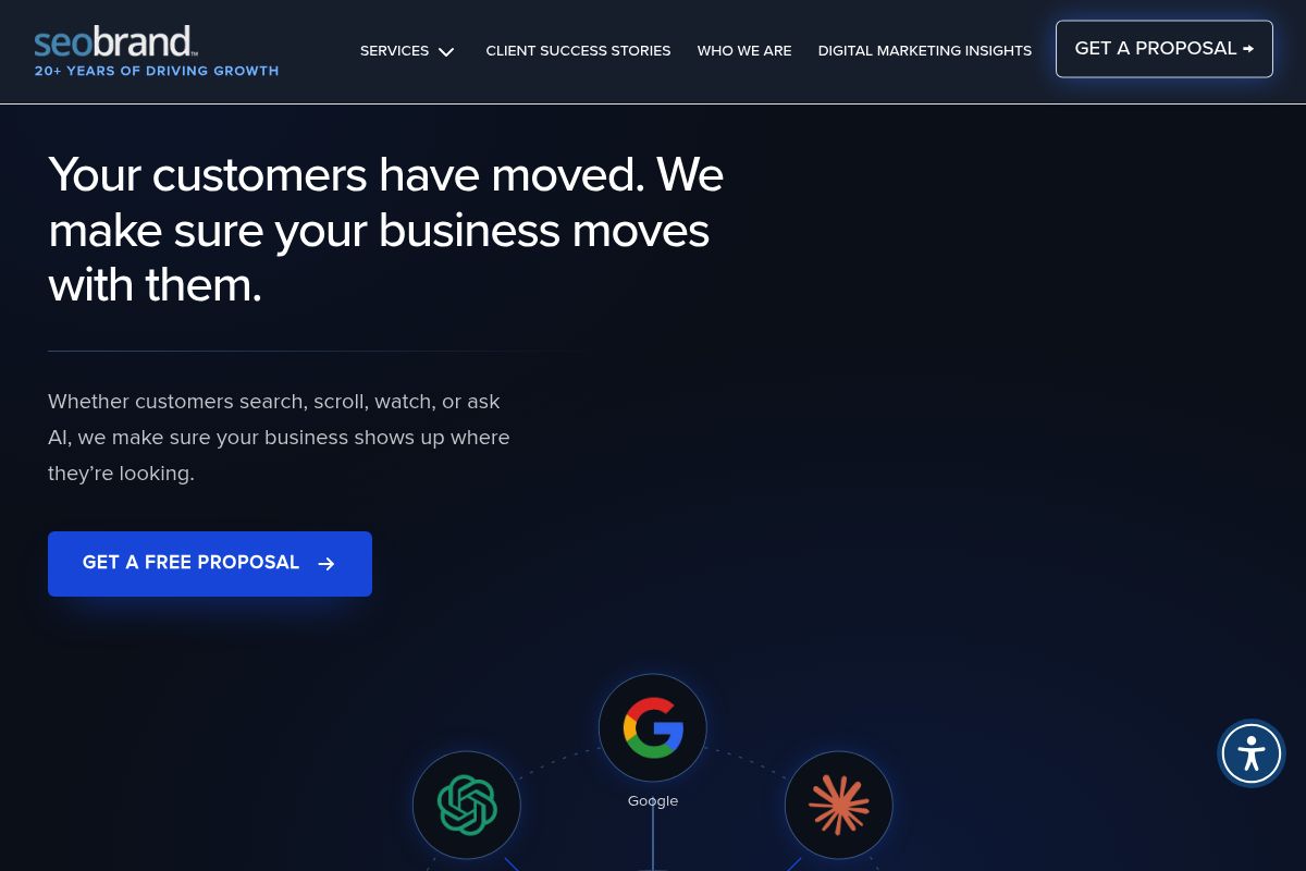 9. SEO Brand: Best for Data-Driven Organic Growth