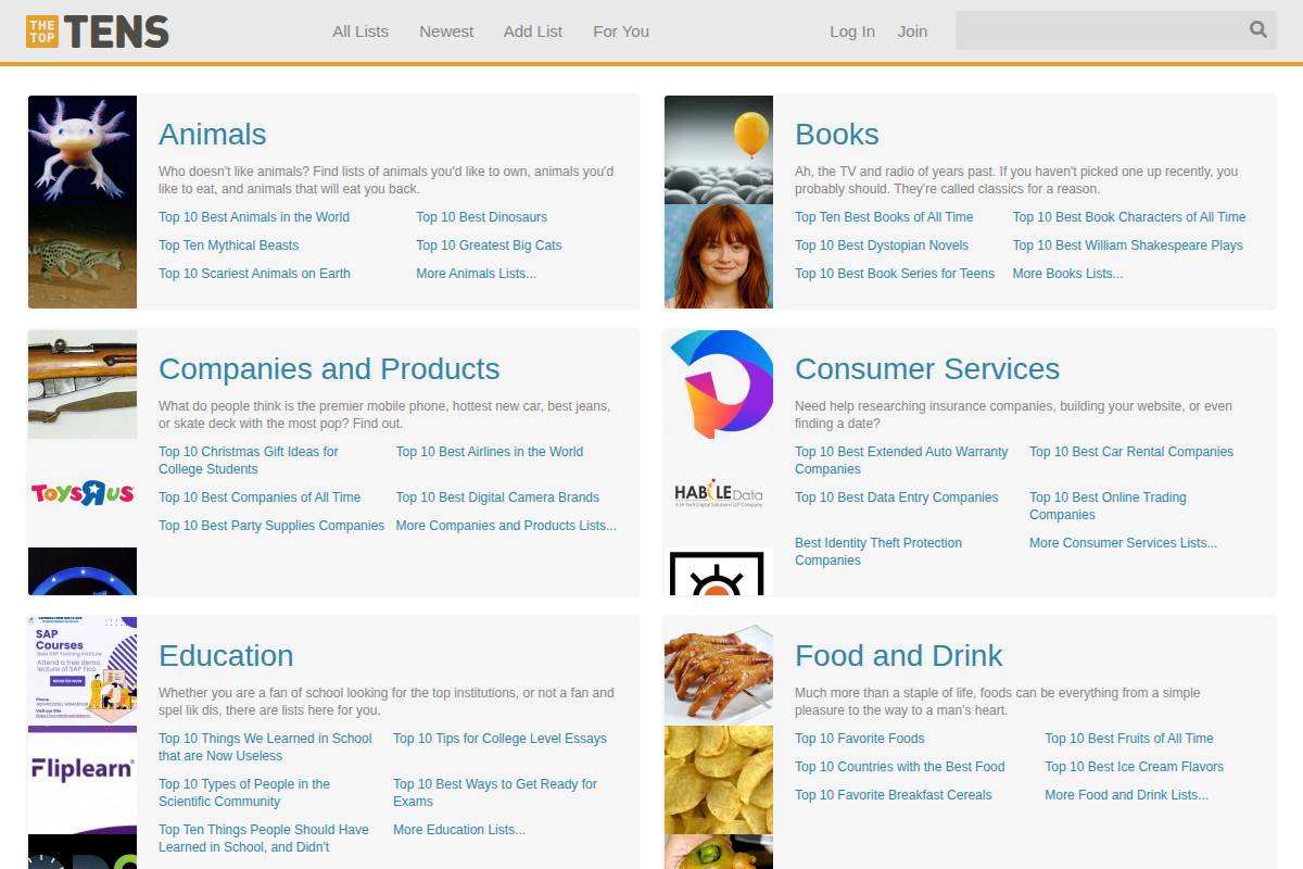 Top 10/Best Of Lists